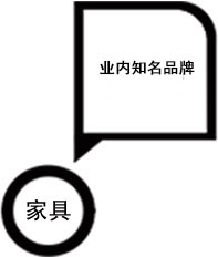 首页- 350vip浦京集团中国区官网